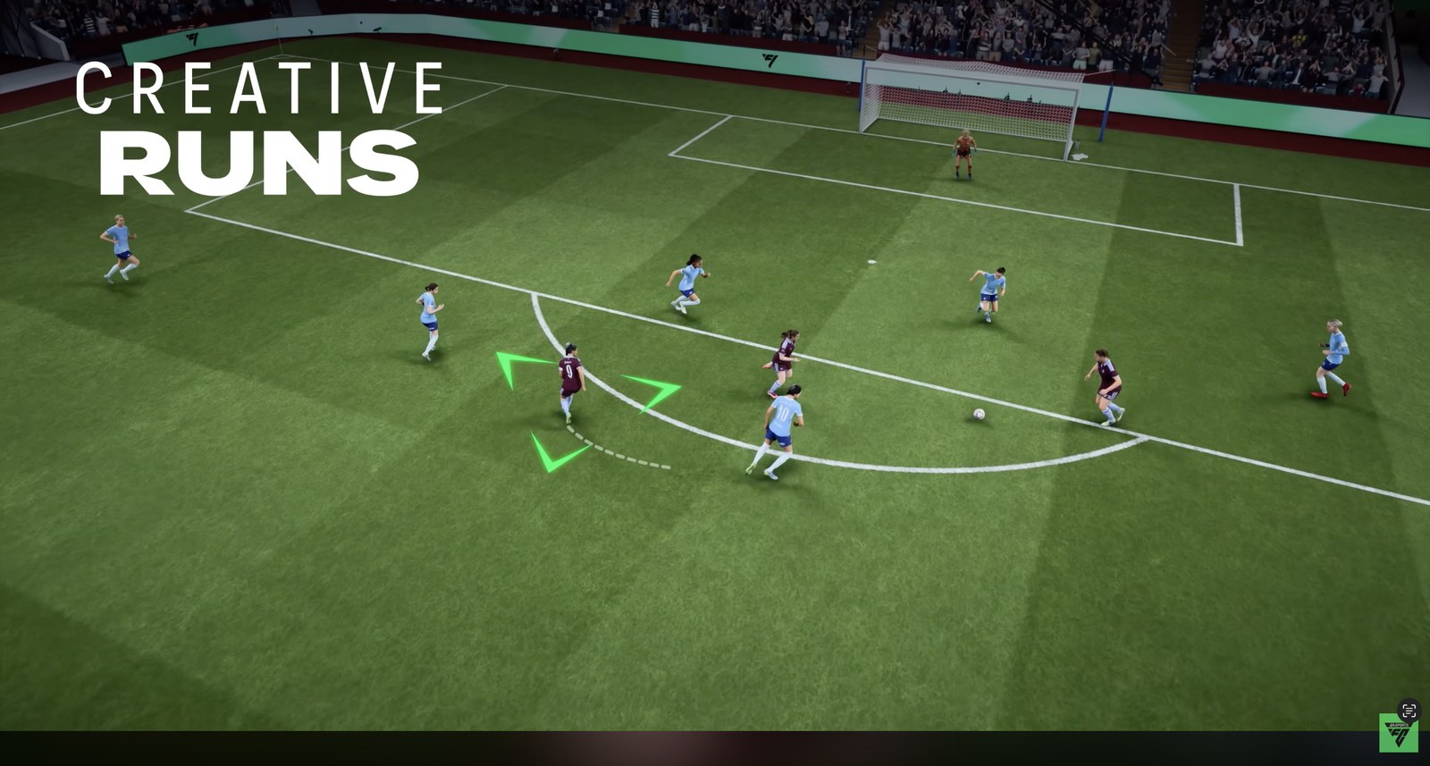 Indikator creative runs di gameplay EA Sports FC 27