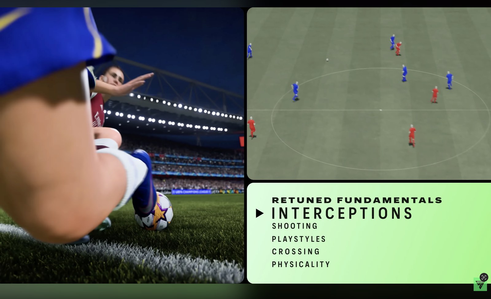 Bagian interceptions dalam retuned fundamentals EA Sports FC 27