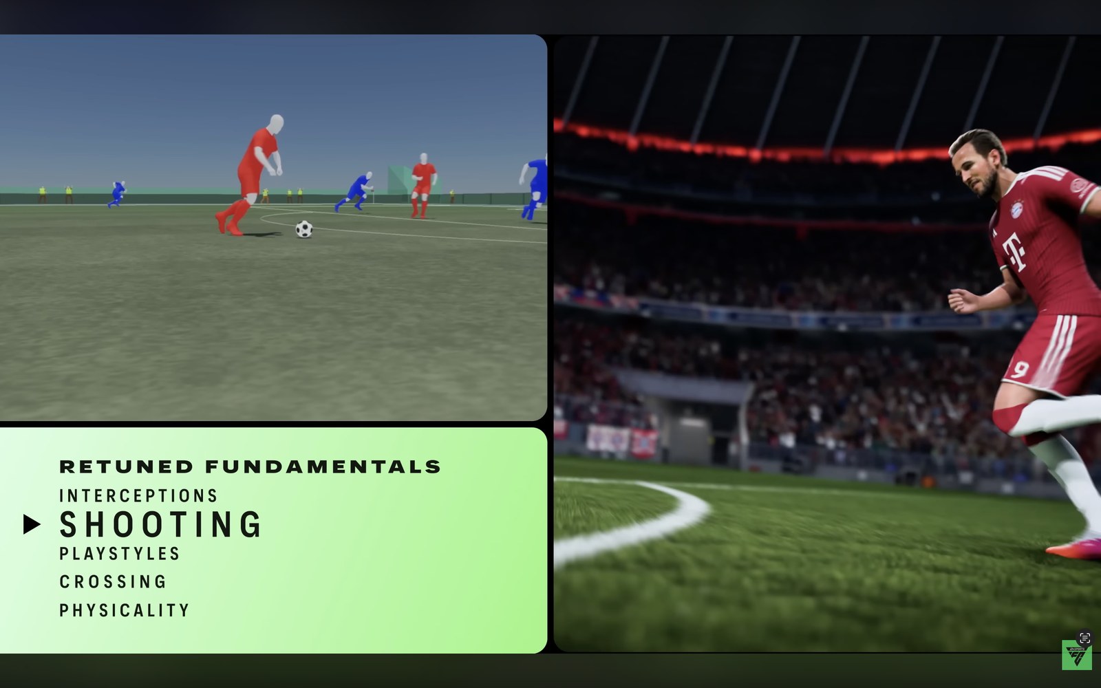 Bagian shooting dalam retuned fundamentals EA Sports FC 27