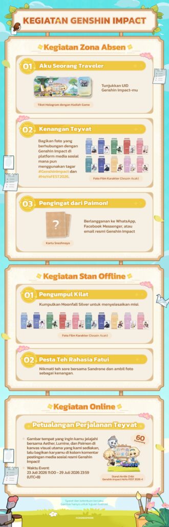 Infografis resmi kegiatan Genshin Impact di HoYo FEST 2026